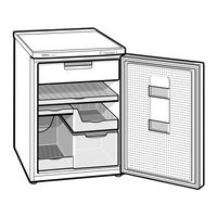 Bosch KTL-Serie Gebrauchsanleitung