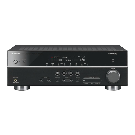 Yamaha RX-V567 Handbücher