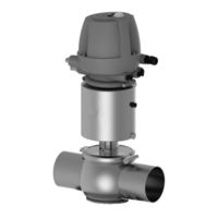 Gea ECOVENT N /ECO Serie Originalbetriebsanleitung