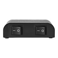 Nedis Control Box Kurzanleitung