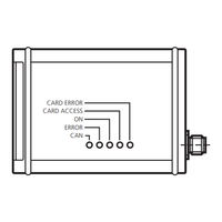 IFM Electronic Ecomat 100 Programmierhandbuch