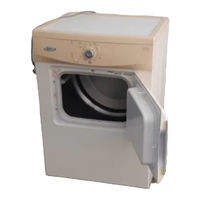 Whirlpool AWZ 3413 Kurzanleitung