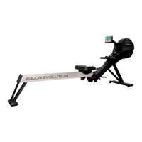 Finnlo Aquon Evolution Handbuch
