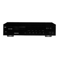 Grundig CD 360 Serviceanleitung