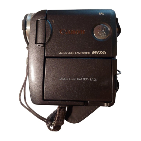 Canon MVX4i Handbücher