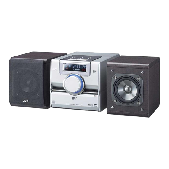 JVC FS-Y1 Handbücher