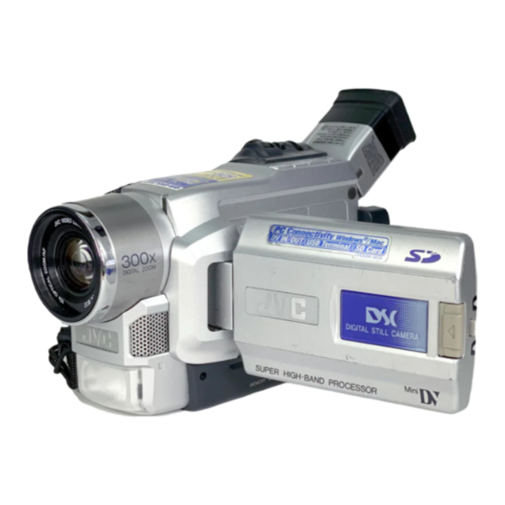 JVC GR-DVL series Handbücher