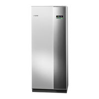 Nibe F1155 Benutzerhandbuch