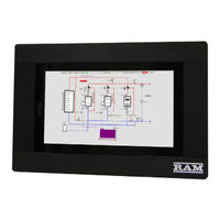 RAM CC600 Handbuch