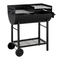 Grills tepro DETROIT Bedienungsanleitung