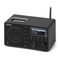 Radios Noxon iRadio Handbuch