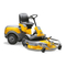 Rasenmäher Stiga PARK PRO 20 Montageanweisung