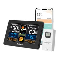 Raddy Tuya Smart N75 Bedienungsanleitung