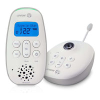 Luvion ICON CLEAR 75 PRO Bedienungsanleitung