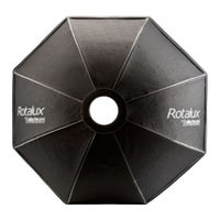 Elinchrom Rotalux Gebrauchsanleitung