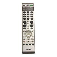 Sony RM-VL600 Bedienungsanleitung