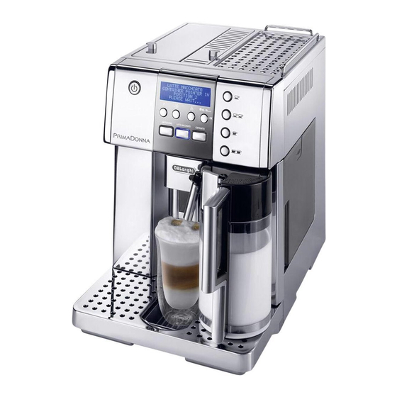 DeLonghi esam6620 Handbücher