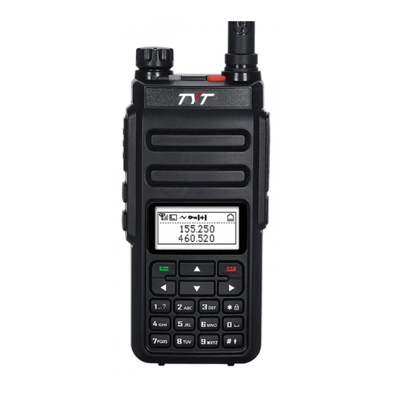 Radioddity GD-77 Handbücher