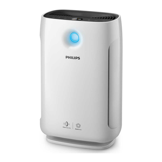 Philips AC2889 Handbücher
