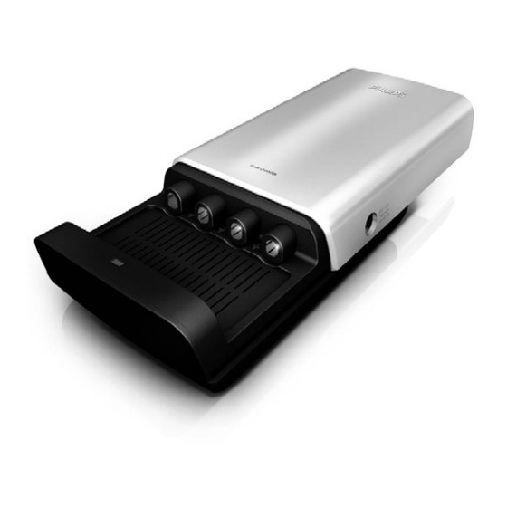 Philips SCB7550NB Handbücher