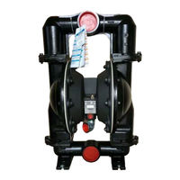 Ingersoll-Rand ARO 66625 Serie Betriebshandbuch