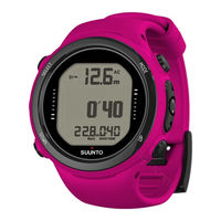 Suunto D4i Benutzerhandbuch