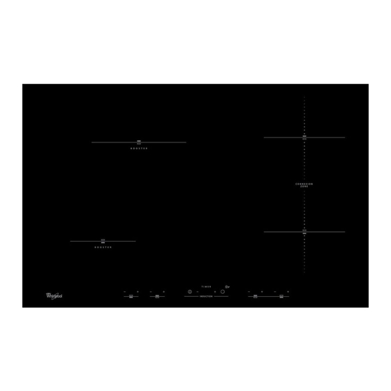 Whirlpool ACM 1032 Handbücher