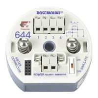 Emerson Rosemount 644 Betriebsanleitung