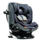 Joie i-Spin Grow signature