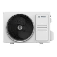 Bosch Climate Class 6000i Bedienungsanleitung Für Den Betreiber