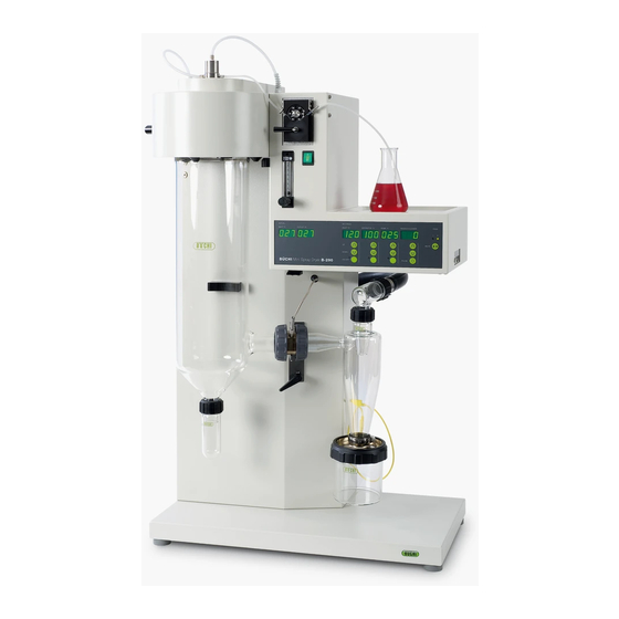 Buchi B-290 Mini Spray Dryer Handbücher