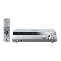 Panasonic SAXR55 Bedienungsanleitung