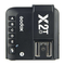Godox X2T-O - TTL Kabelloser Blitzauslöser Handbuch