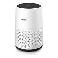 Philips AC0820 Benutzerhandbuch