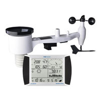 Pce Instruments PCE-FWS 20N Bedienungsanleitung