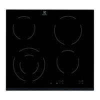 Juno JHD60020X Benutzerinformation