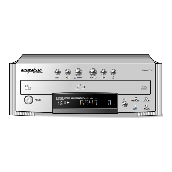 Grundig M 100-CDC Handbücher