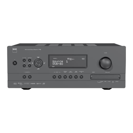 NAD T 765 Handbücher
