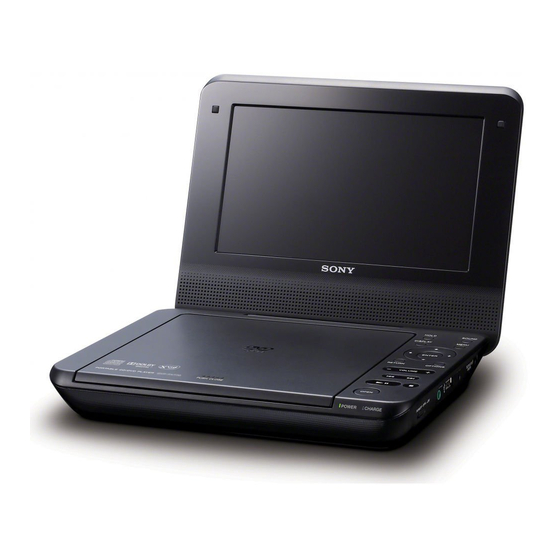 Sony dvp fx730 Handbücher
