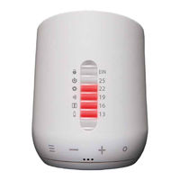 Eurotronic GENIUS LED100 Bedienungsanleitung