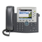 Telefone Cisco 7945 Benutzerhandbuch