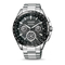 Uhren Citizen Cal. F900 Bedienungsanleitung