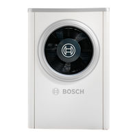 Bosch Compress 7400i AW Bedienungsanleitung