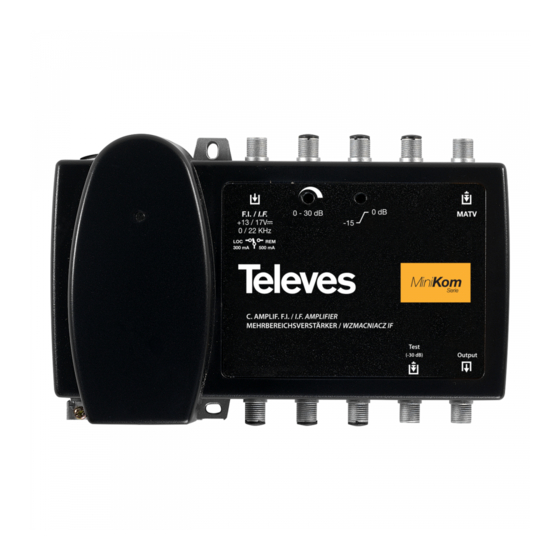 Televes 5363 Handbücher