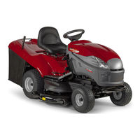 Stiga TH 102 Serie Kurzanleitung Zum Gebrauch