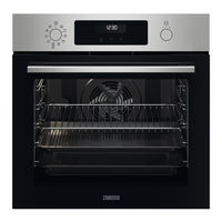 Zanussi ZOPKA6X3 Benutzerinformation