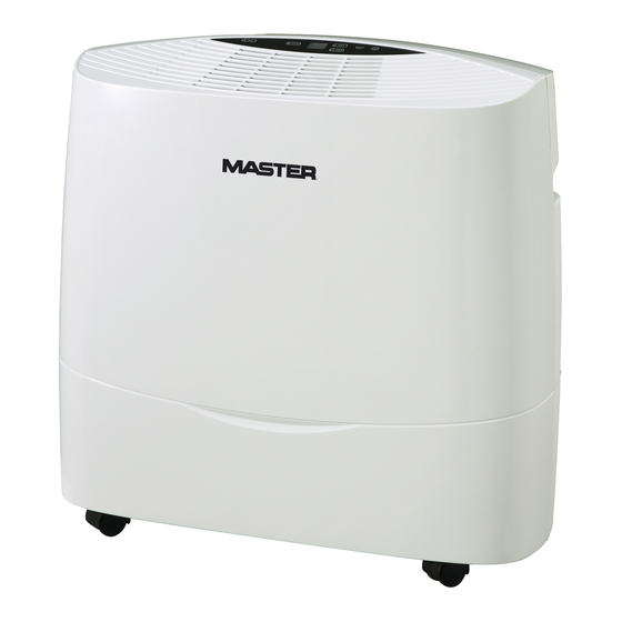 Master DH 745 Handbücher