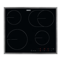 Zanussi ZHRN643X Benutzerinformation