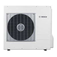 Bosch Compress 3400i AWS Bedienungsanleitung