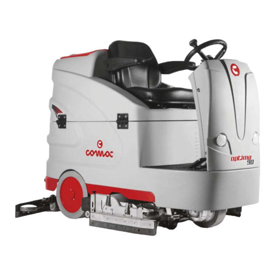 COMAC Optima B Handbücher